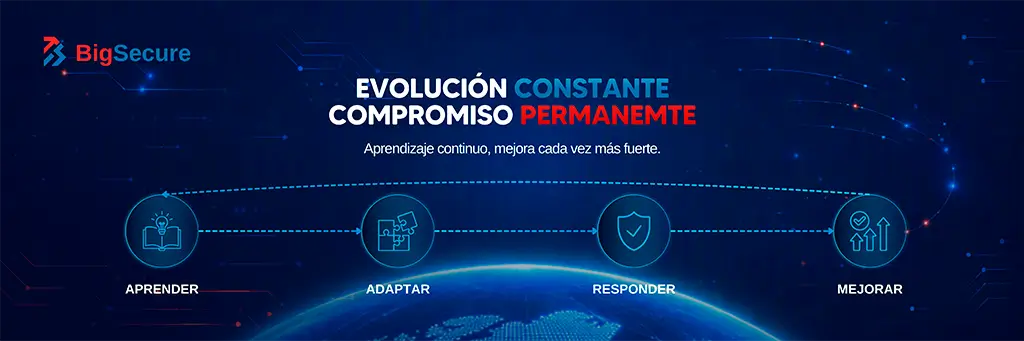 Evolución constante, compromiso permanente